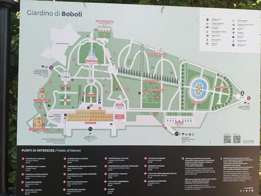 * * * * * Casa Vista Boboli Nel Cuore Di Firenze 외부 사진